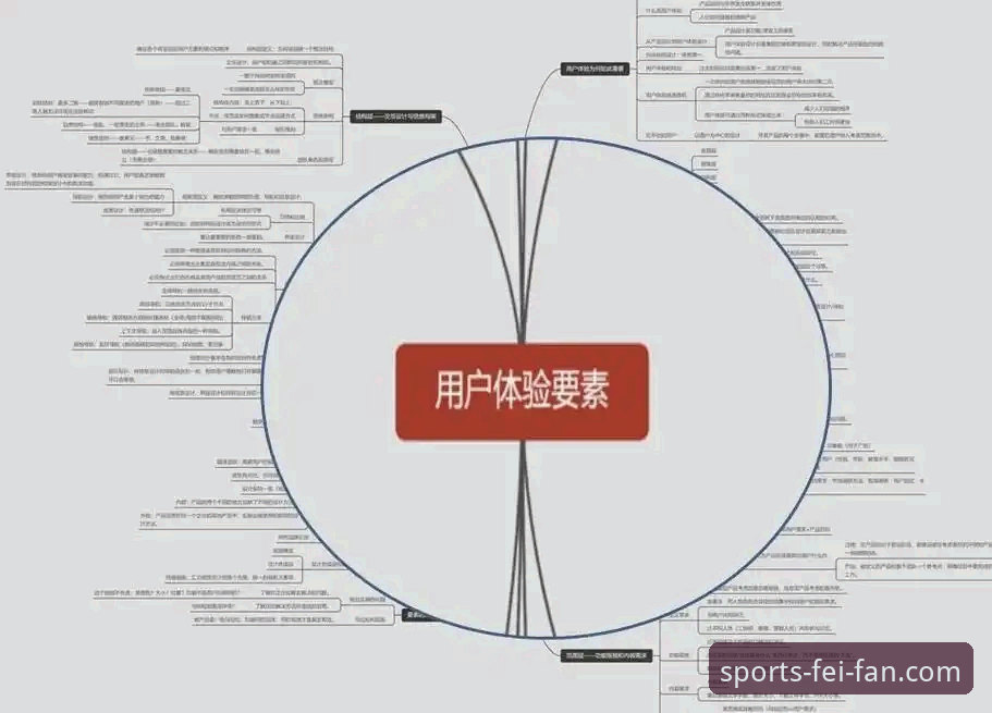 非凡体育注册流程深度评测：从下载到激活全链路体验分析