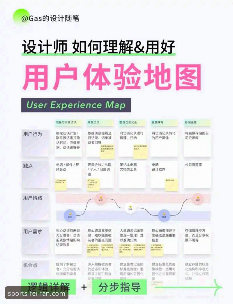 非凡体育注册 非凡体育注册流程深度评测:从下载到激活全链路体验分析