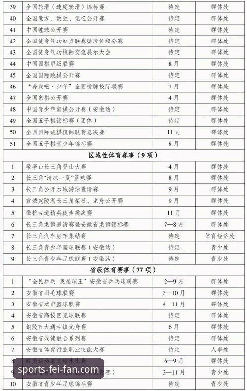 非凡体育APP下载2026最新版本 非凡体育APP下载2026最新版本实用指南:从安装到赛事体验的全面解析